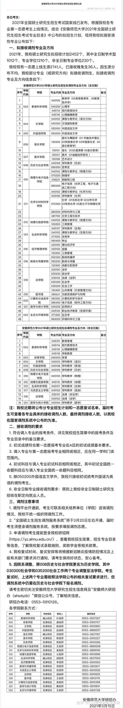 安徽师范大学考研专业目录 安徽师范大学2021研究生专业目录