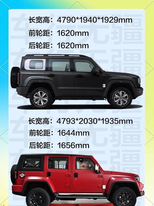 bj40适合跑长途吗 bj40跑长途怎么样
