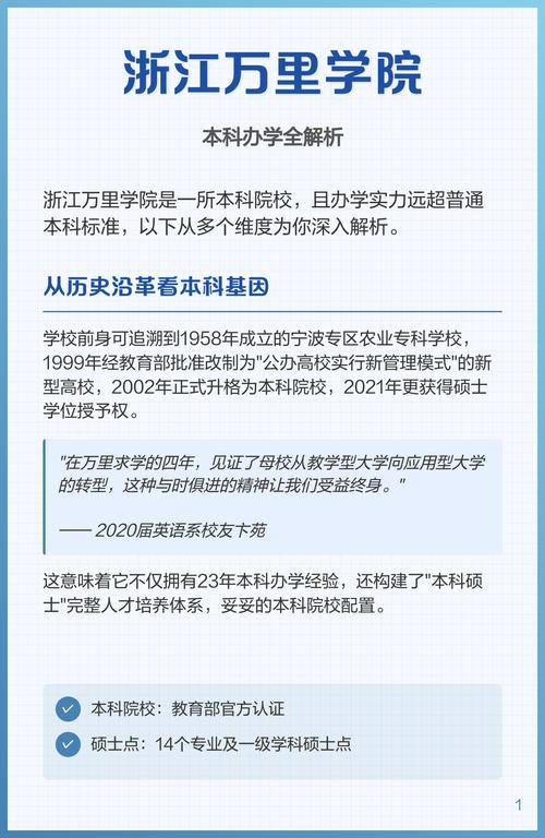 浙江万里学院招生网/浙江万里学院招生章程2021
