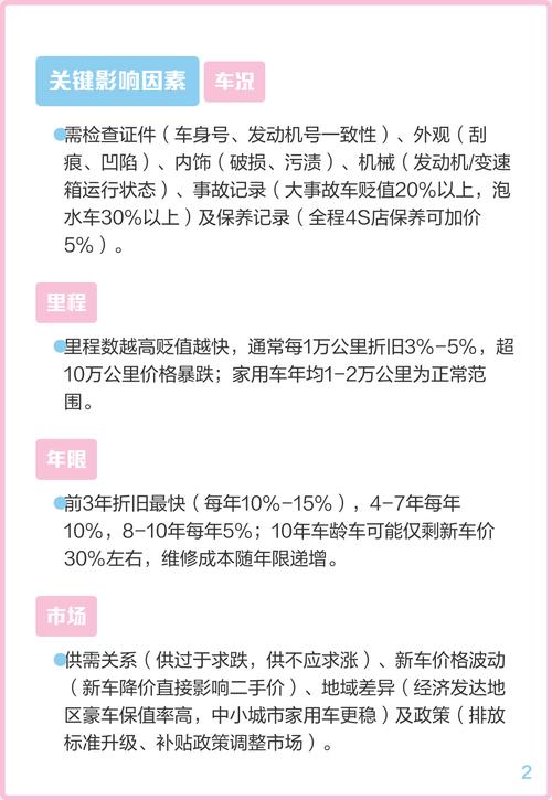 二手车评估公式怎么计算/二手车评估价格是怎么预算出来的