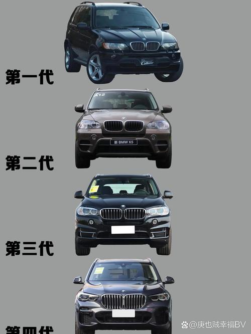宝马x6历代区别(宝马x6历代区别图)